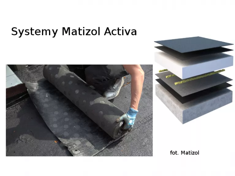 Systemy Matizol Activa