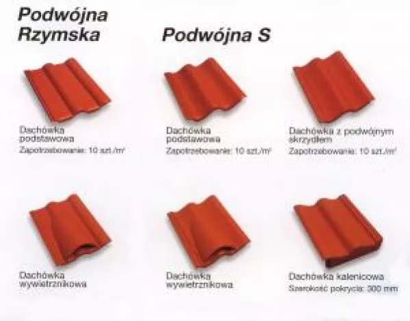 dachówki