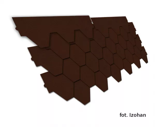 Gonty bitumiczne od firmy Izohan